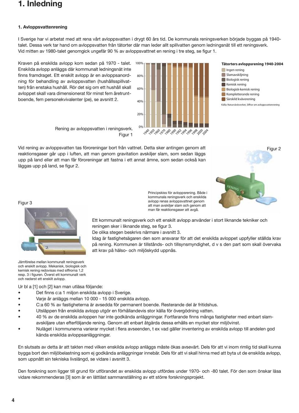 2000 2004 Tätorters avloppsrening 1940-2004 Ingen rening Slamavskiljning Biologisk rening Kemisk rening Biologisk-kemisk rening Kompletterande rening Särskild kväverening Källa: