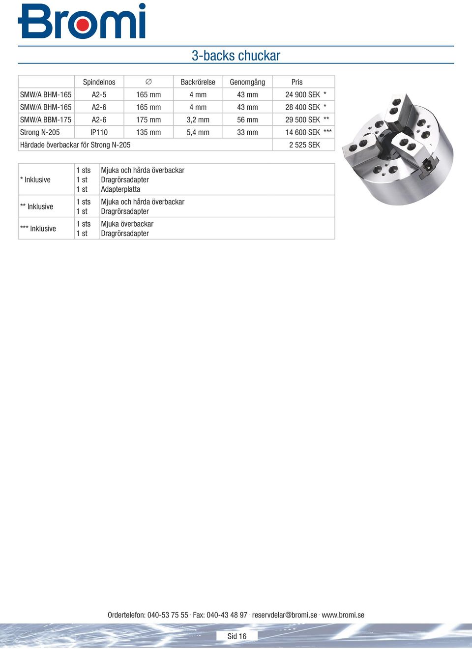 SEK * Inklusive ** Inklusive *** Inklusive 1 sts 1 st 1 st 1 sts 1 st 1 sts 1 st Mjuka och hårda överbackar Dragrörsadapter Adapterplatta Mjuka och