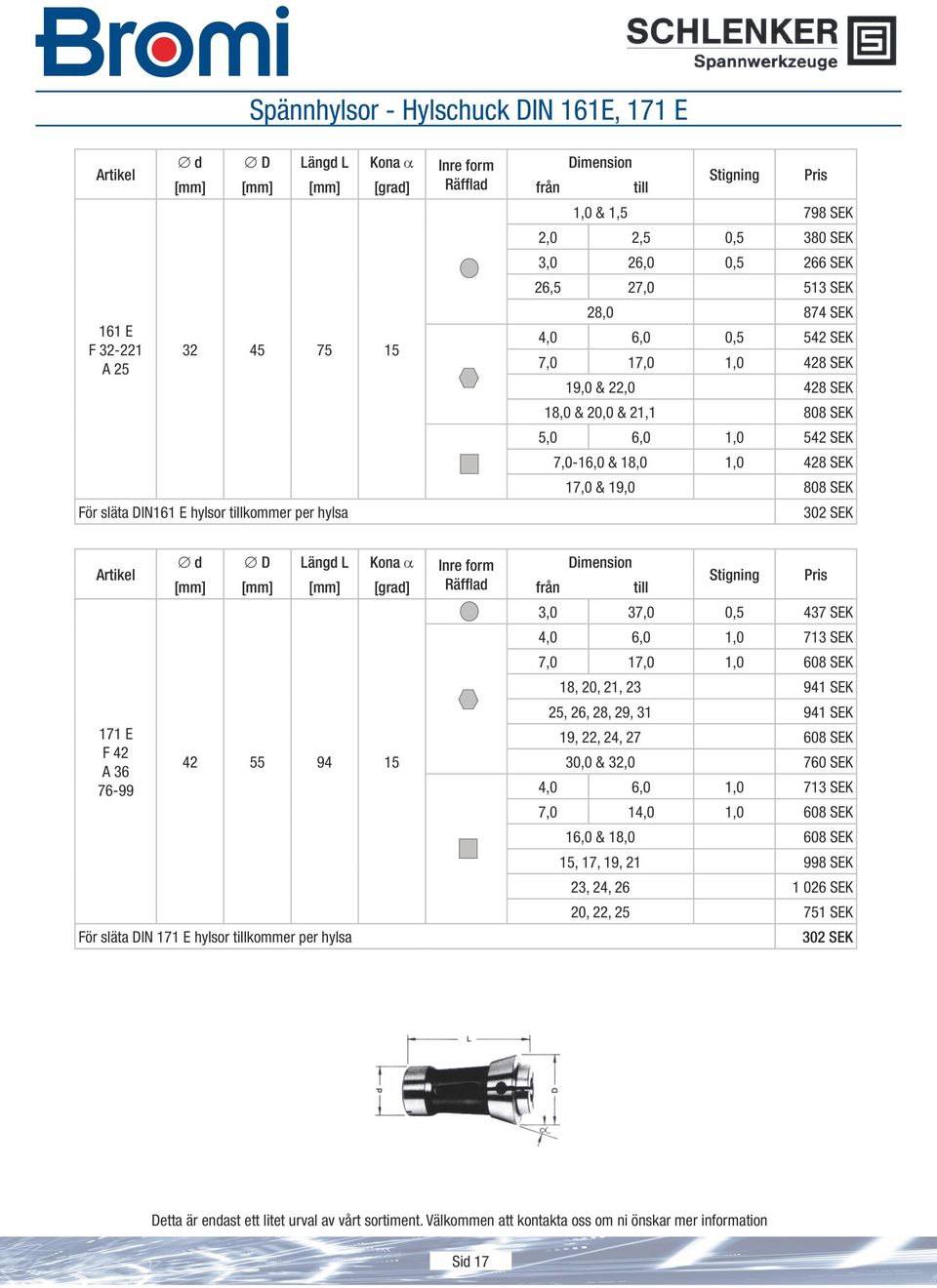 5,0 6,0 1,0 542 SEK 7,0-16,0 & 18,0 1,0 428 SEK 17,0 & 19,0 808 SEK 302 SEK Artikel 171 E F 42 A 36 76-99 d D Längd L Kona α Inre form Dimension [mm] [mm] [mm] [grad] Räfflad från till 42 55 94 15