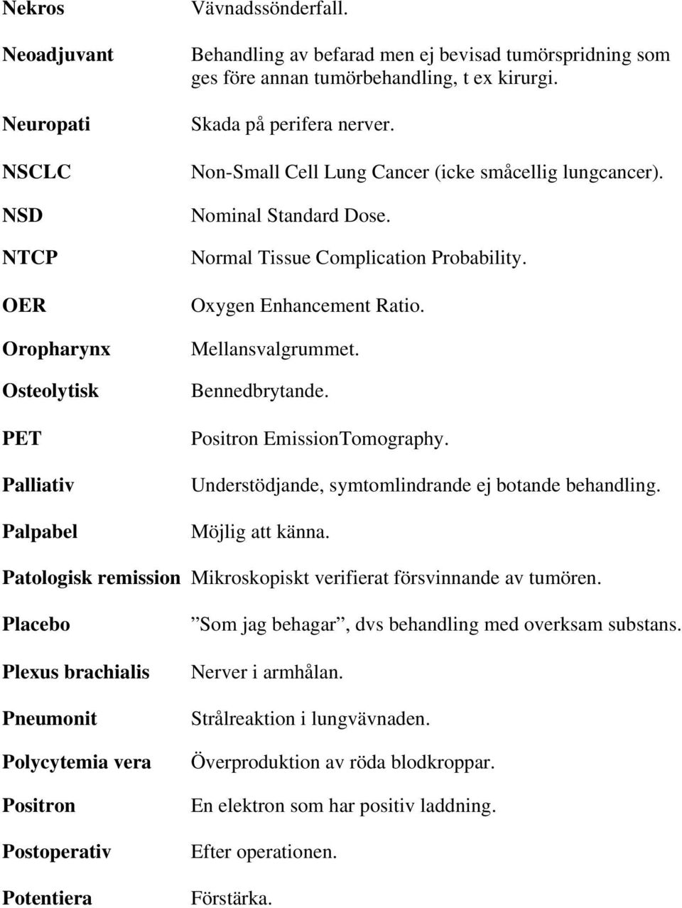 Nominal Standard Dose. Normal Tissue Complication Probability. Oxygen Enhancement Ratio. Mellansvalgrummet. Bennedbrytande. Positron EmissionTomography.