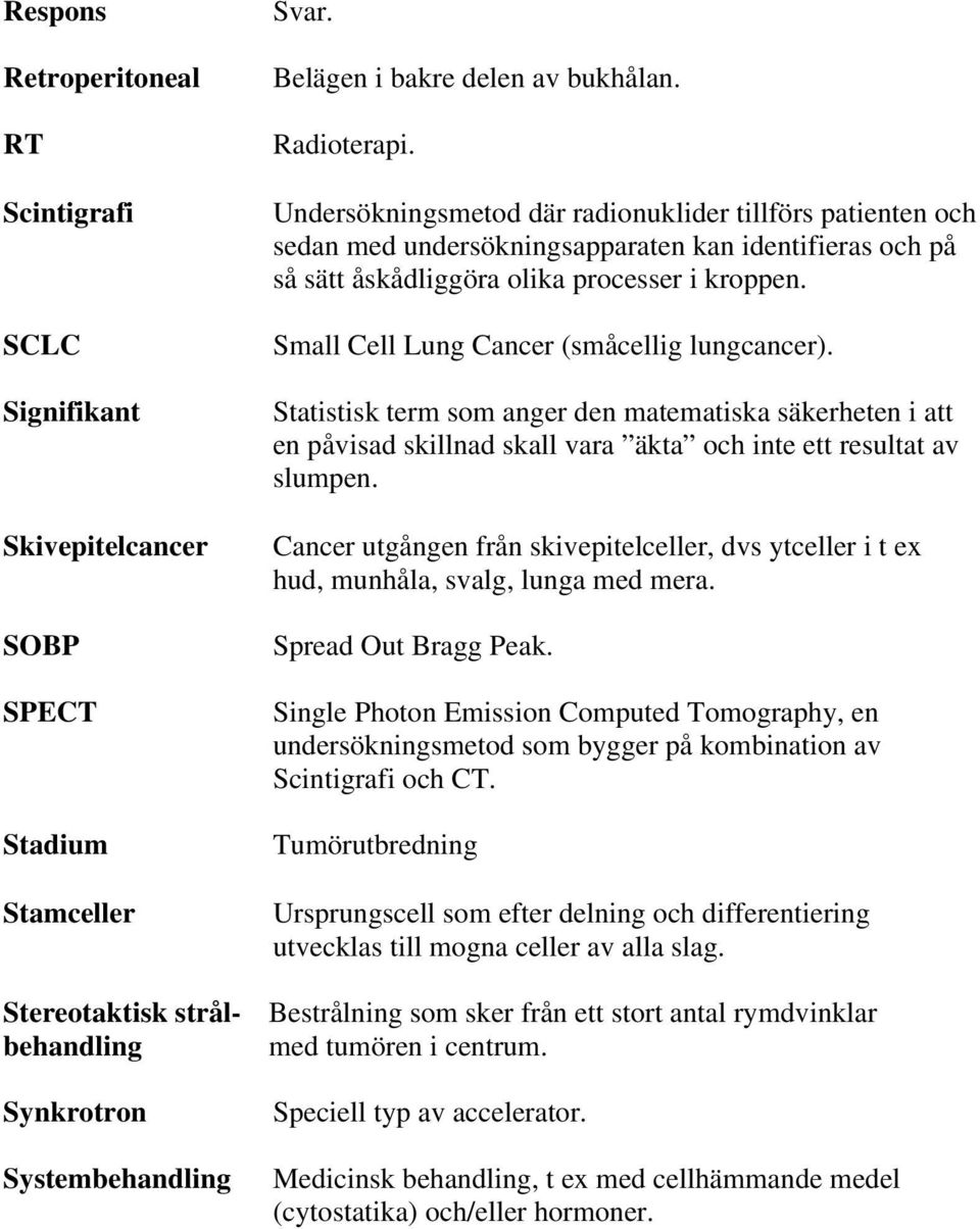 Small Cell Lung Cancer (småcellig lungcancer). Statistisk term som anger den matematiska säkerheten i att en påvisad skillnad skall vara äkta och inte ett resultat av slumpen.