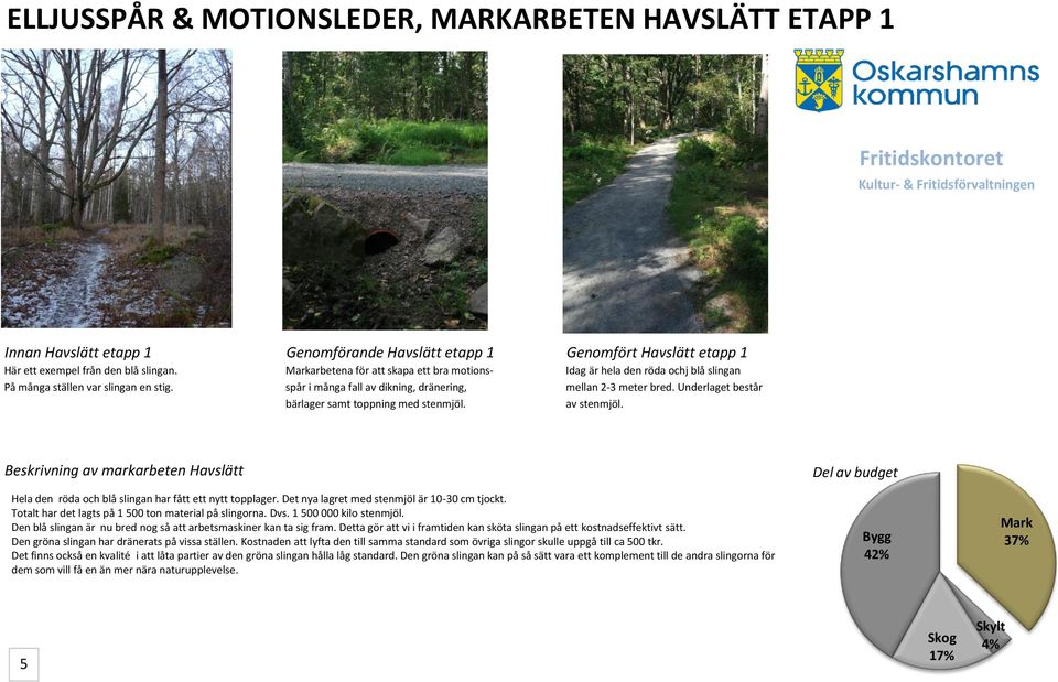 Underlaget består bärlager samt toppning med stenmjöl. av stenmjöl. Beskrivning av markarbeten Havslätt Hela den röda och blå slingan har fått ett nytt topplager.