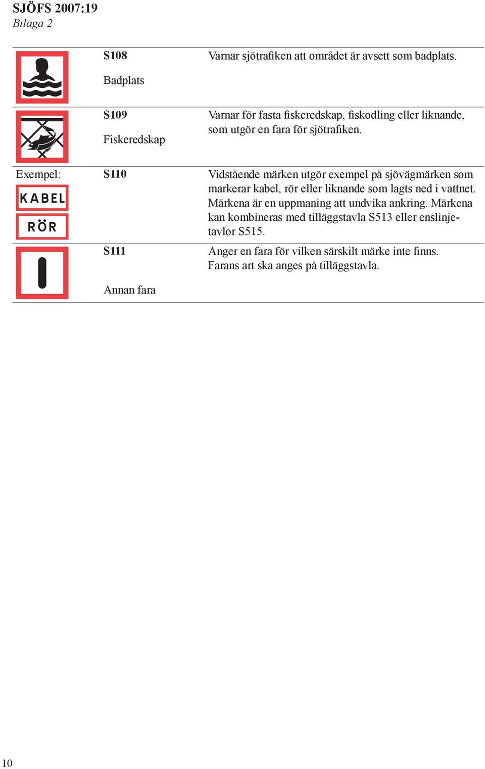Exempel: KABEL RÖR S110 S111 Annan fara Vidstående märken utgör exempel på sjövägmärken som markerar kabel, rör eller liknande som lagts
