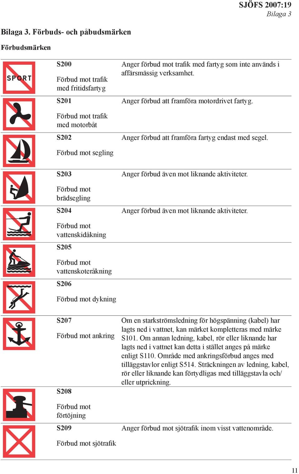 i affärsmässig verksamhet. Anger förbud att framföra motordrivet fartyg. Anger förbud att framföra fartyg endast med segel.