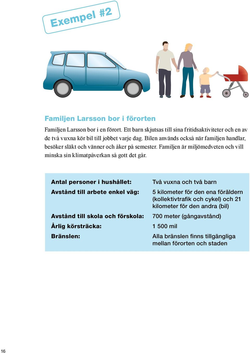 Bilen används också när familjen handlar, besöker släkt och vänner och åker på semester. Familjen är miljömedveten och vill minska sin klimatpåverkan så gott det går.