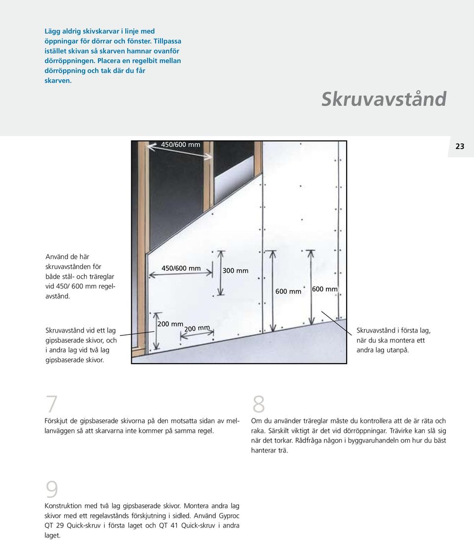 450/600 mm 300 mm 600 mm 600 mm Skruvavstånd vid ett lag gipsbaserade skivor, och i andra lag vid två lag gipsbaserade skivor.