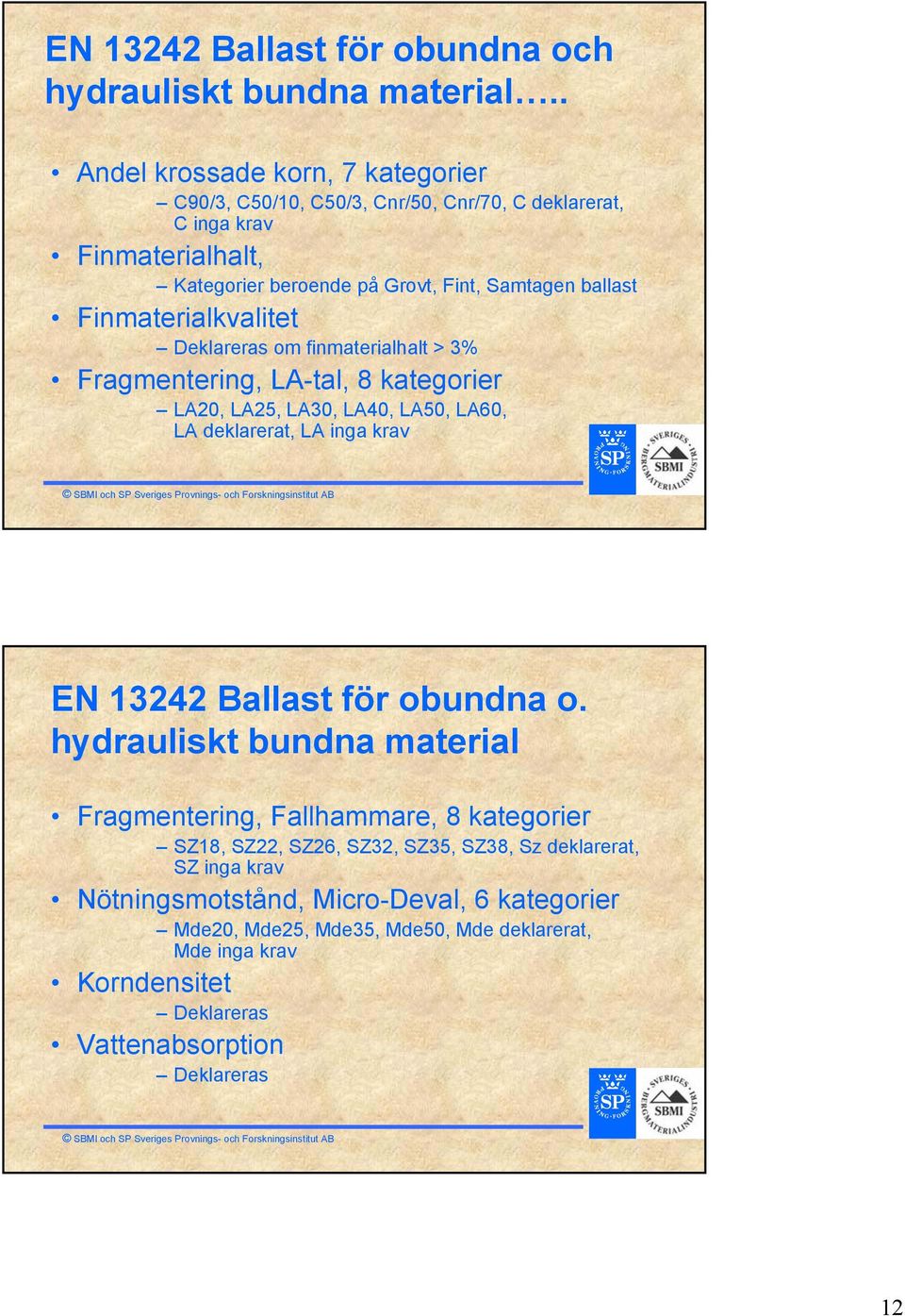 Finmaterialkvalitet Deklareras om finmaterialhalt > 3% Fragmentering, LA-tal, 8 kategorier LA20, LA25, LA30, LA40, LA50, LA60, LA deklarerat, LA inga krav EN 13242 Ballast för