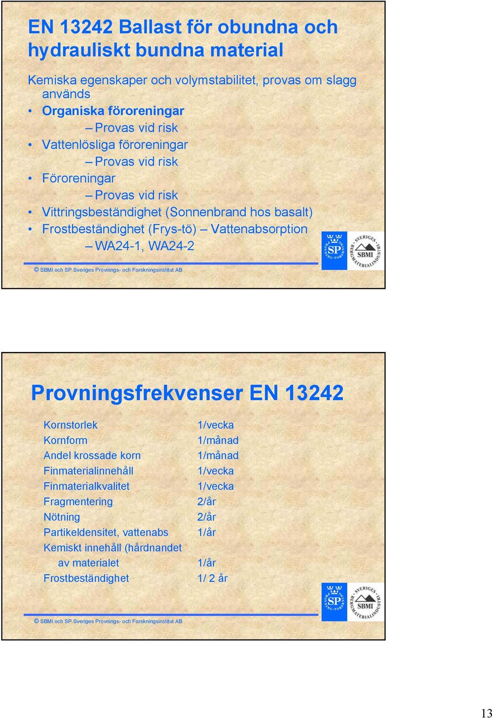 Vattenabsorption WA24-1, WA24-2 Provningsfrekvenser EN 13242 Kornstorlek Kornform Andel krossade korn Finmaterialinnehåll Finmaterialkvalitet Fragmentering