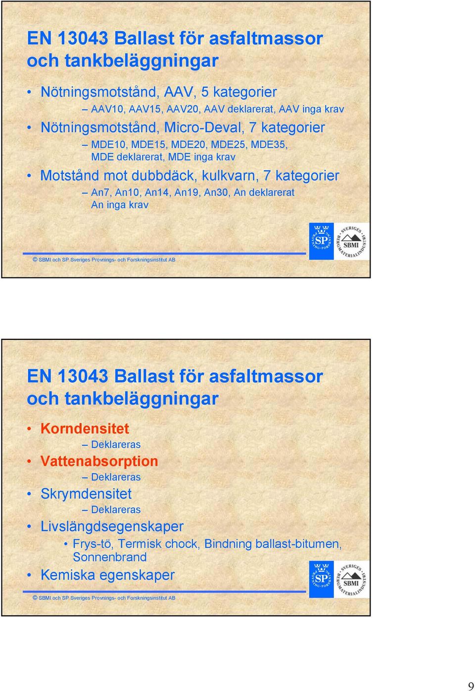 kategorier An7, An10, An14, An19, An30, An deklarerat An inga krav EN 13043 Ballast för asfaltmassor och tankbeläggningar Korndensitet Deklareras