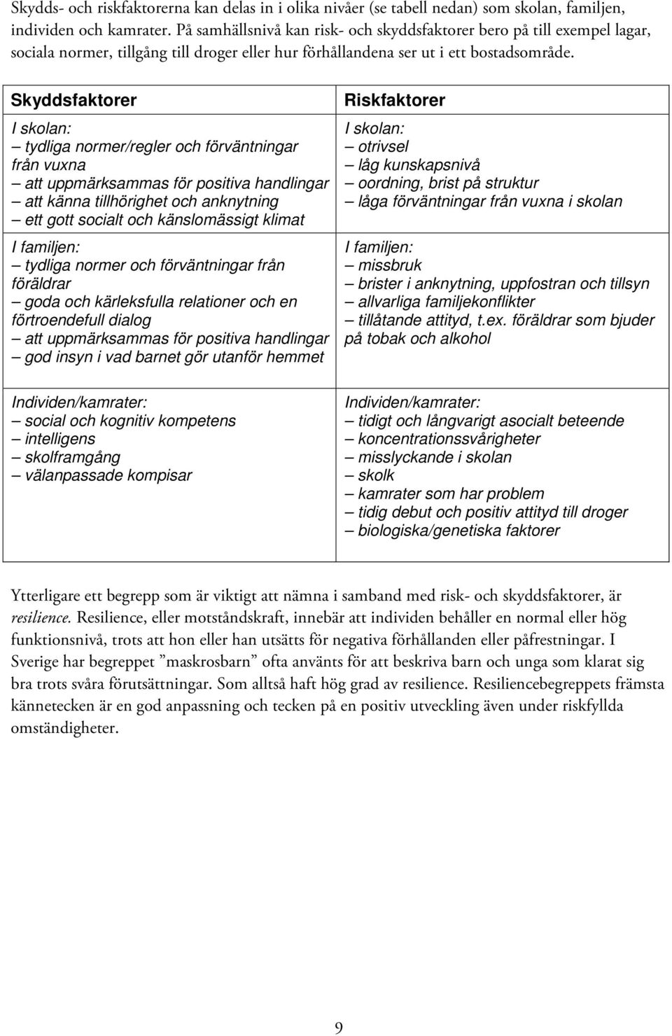 Skyddsfaktorer I skolan: tydliga normer/regler och förväntningar från vuxna att uppmärksammas för positiva handlingar att känna tillhörighet och anknytning ett gott socialt och känslomässigt klimat I