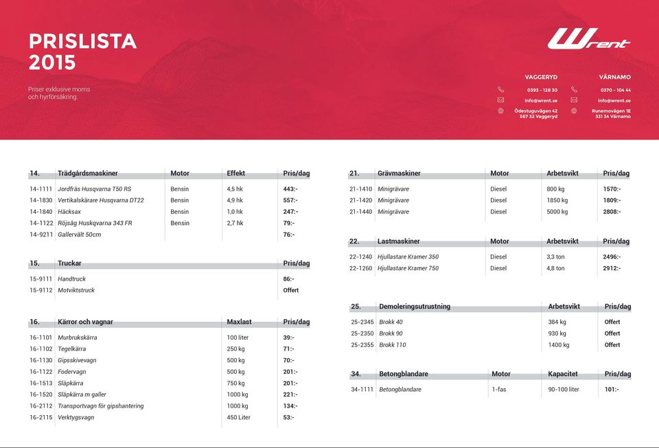 Röjsåg Huskqvarna 343 FR Bensin 2,7 hk 79:- 14-9211 Gallervält 50cm 76:- 15. Truckar Pris/dag 15-9111 Handtruck 86:- 15-9112 Motviktstruck Offert 21.