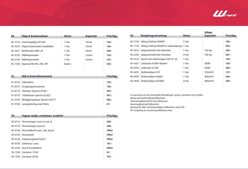 Mät & Kontrollinstrument Pris/dag 91-6122 Fuktmätare 135:- 91-8121 Avvägningsinstrument 130:- 91-8173 Planlaser Spectra HV401 302:- 91-8175 Tvåfallslaser Spectra GL422 457:- 91-9145 Rörläggningslaser