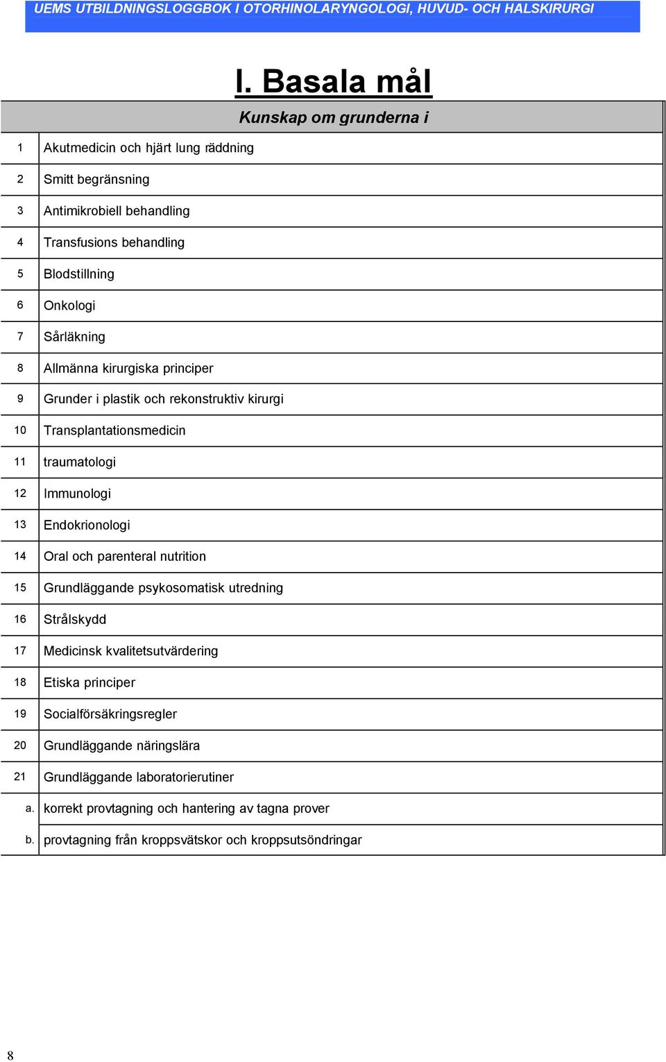 Endokrionologi 14 Oral och parenteral nutrition 15 Grundläggande psykosomatisk utredning 16 Strålskydd 17 Medicinsk kvalitetsutvärdering 18 Etiska principer 19