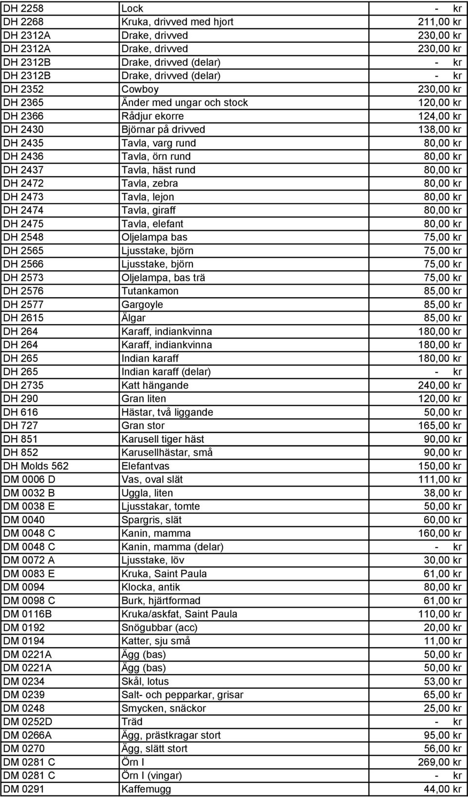 80,00 kr DH 2437 Tavla, häst rund 80,00 kr DH 2472 Tavla, zebra 80,00 kr DH 2473 Tavla, lejon 80,00 kr DH 2474 Tavla, giraff 80,00 kr DH 2475 Tavla, elefant 80,00 kr DH 2548 Oljelampa bas 75,00 kr DH