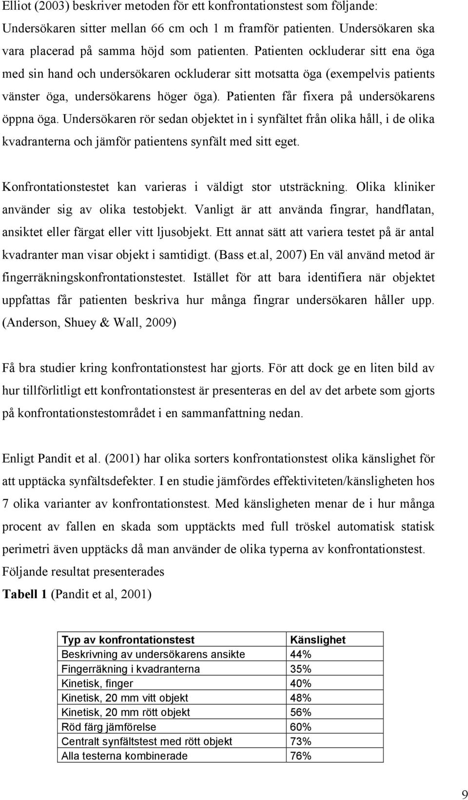 Patienten får fixera på undersökarens öppna öga. Undersökaren rör sedan objektet in i synfältet från olika håll, i de olika kvadranterna och jämför patientens synfält med sitt eget.