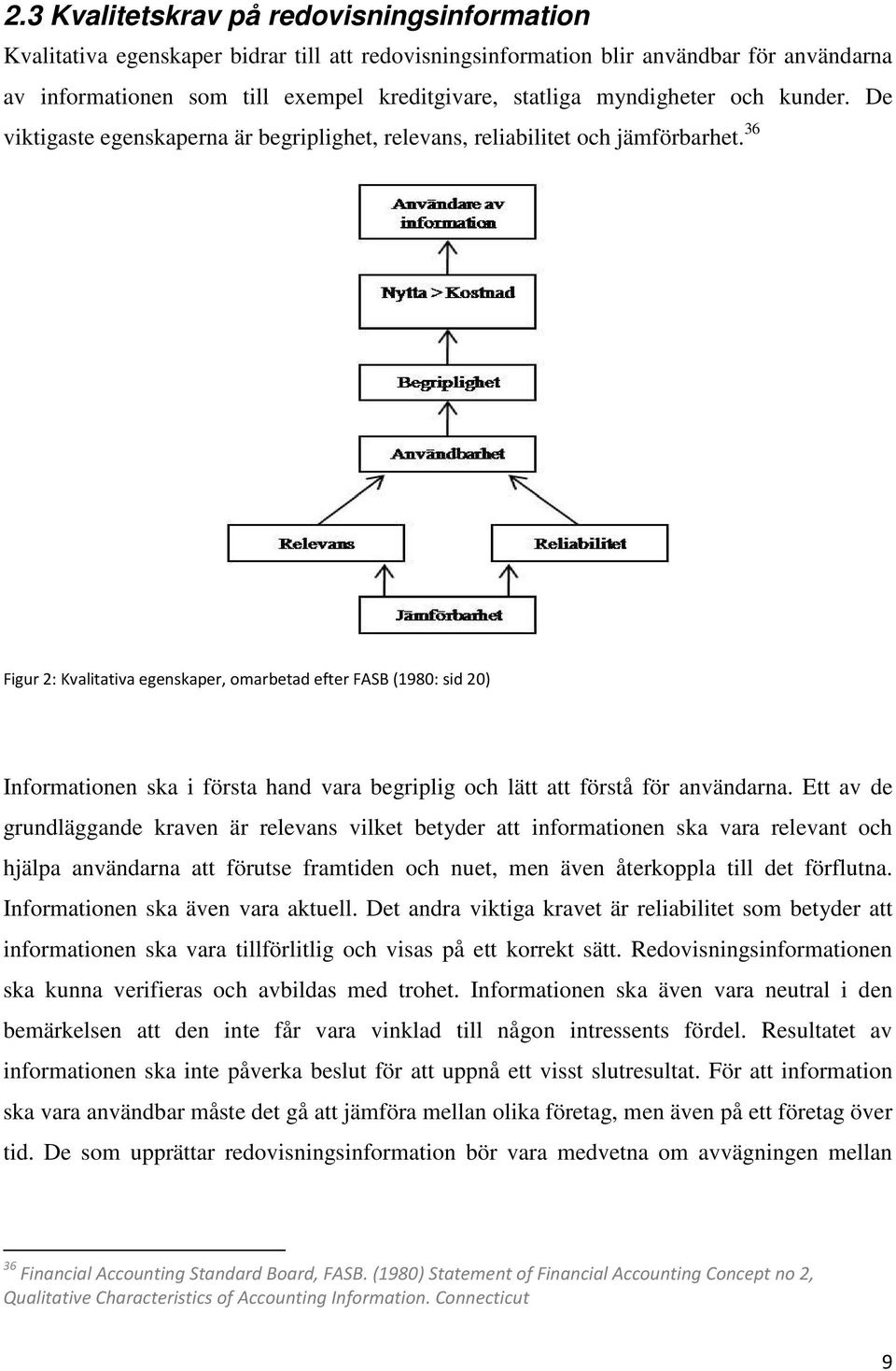 36 Figur 2: Kvalitativa egenskaper, omarbetad efter FASB (1980: sid 20) Informationen ska i första hand vara begriplig och lätt att förstå för användarna.