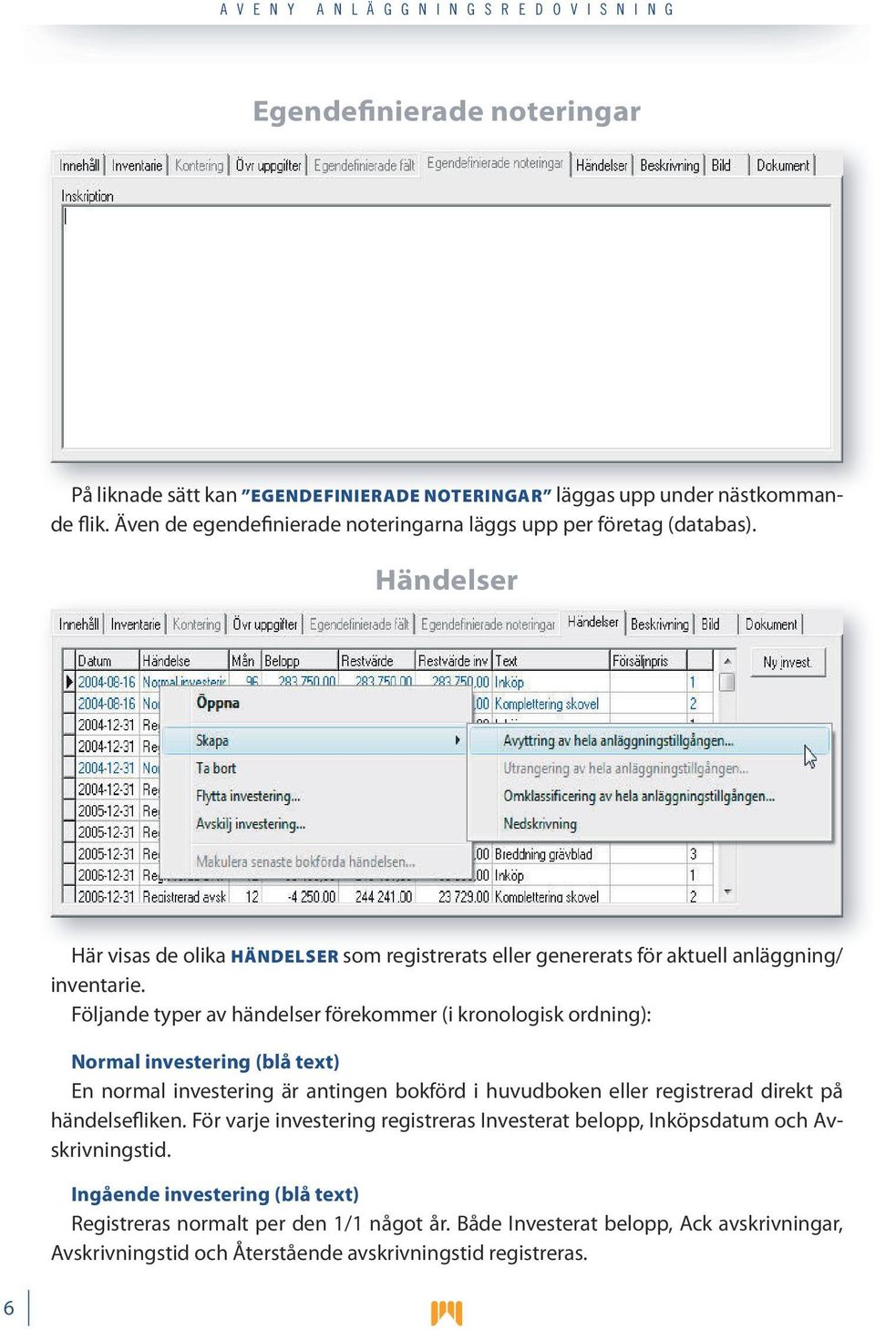 Följande typer av händelser förekommer (i kronologisk ordning): Normal investering (blå text) En normal investering är antingen bokförd i huvudboken eller registrerad direkt på