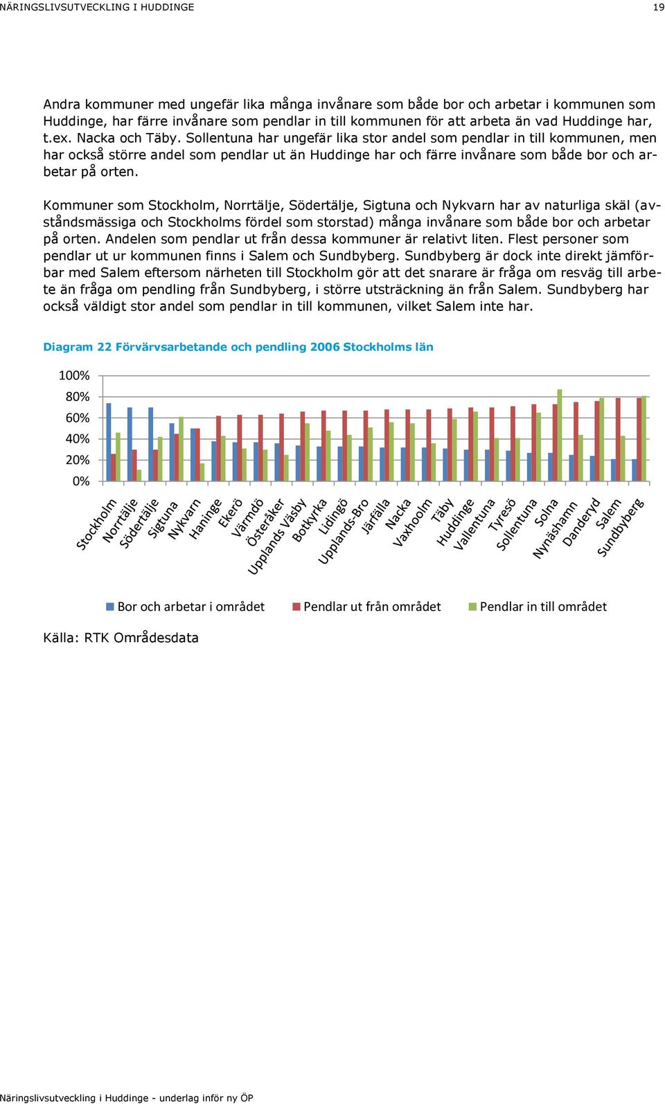 Kommuner som Stockholm, Norrtälje, Södertälje, Sigtuna och Nykvarn har av naturliga skäl (avståndsmässiga och Stockholms fördel som storstad) många invånare som både bor och arbetar på orten.