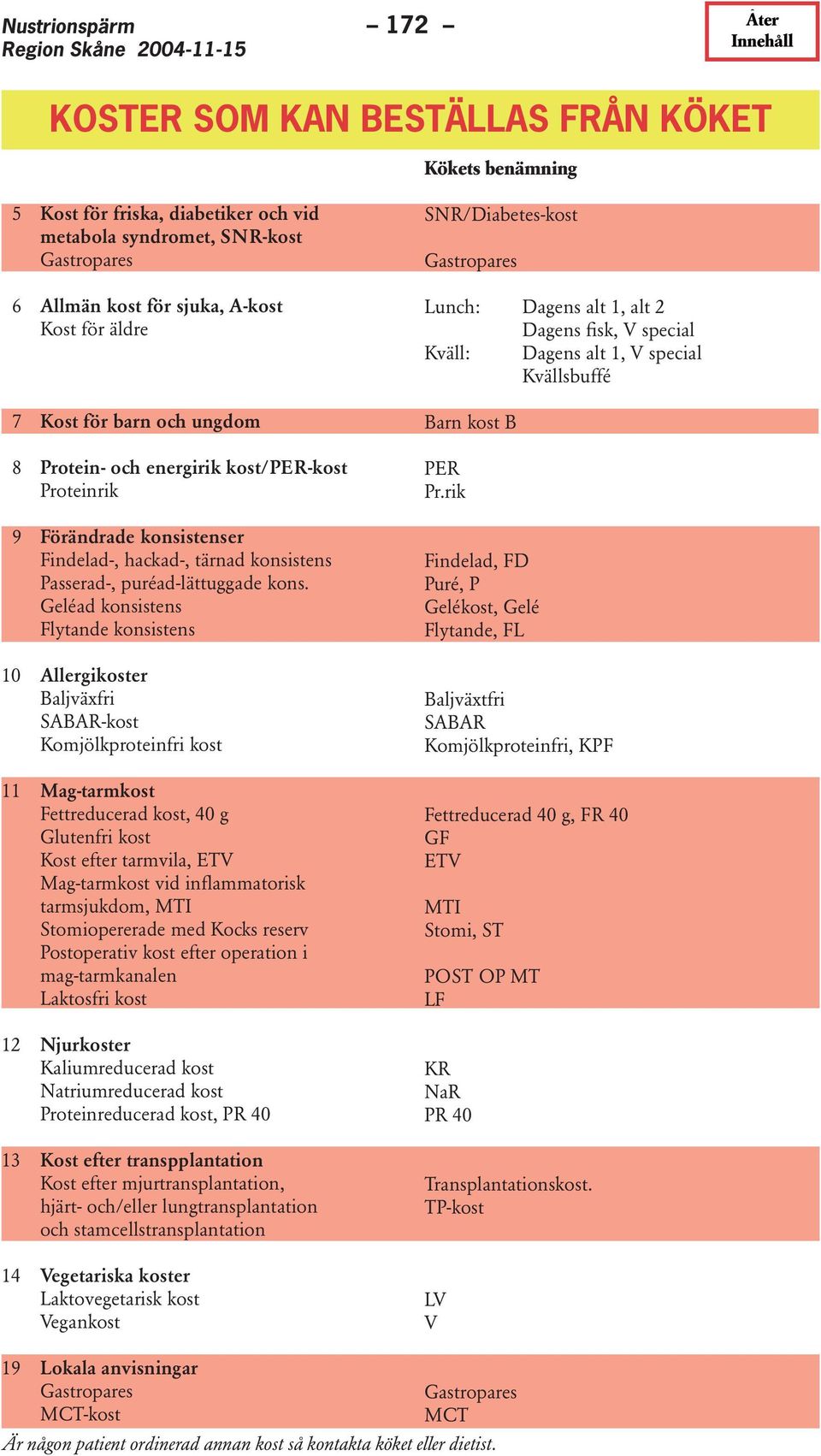 Geléad konsistens Flytande konsistens 10 Allergikoster Baljväxfri SABAR-kost Komjölkproteinfri kost 11 Mag-tarmkost Fettreducerad kost, 40 g Glutenfri kost Kost efter tarmvila, ETV Mag-tarmkost vid