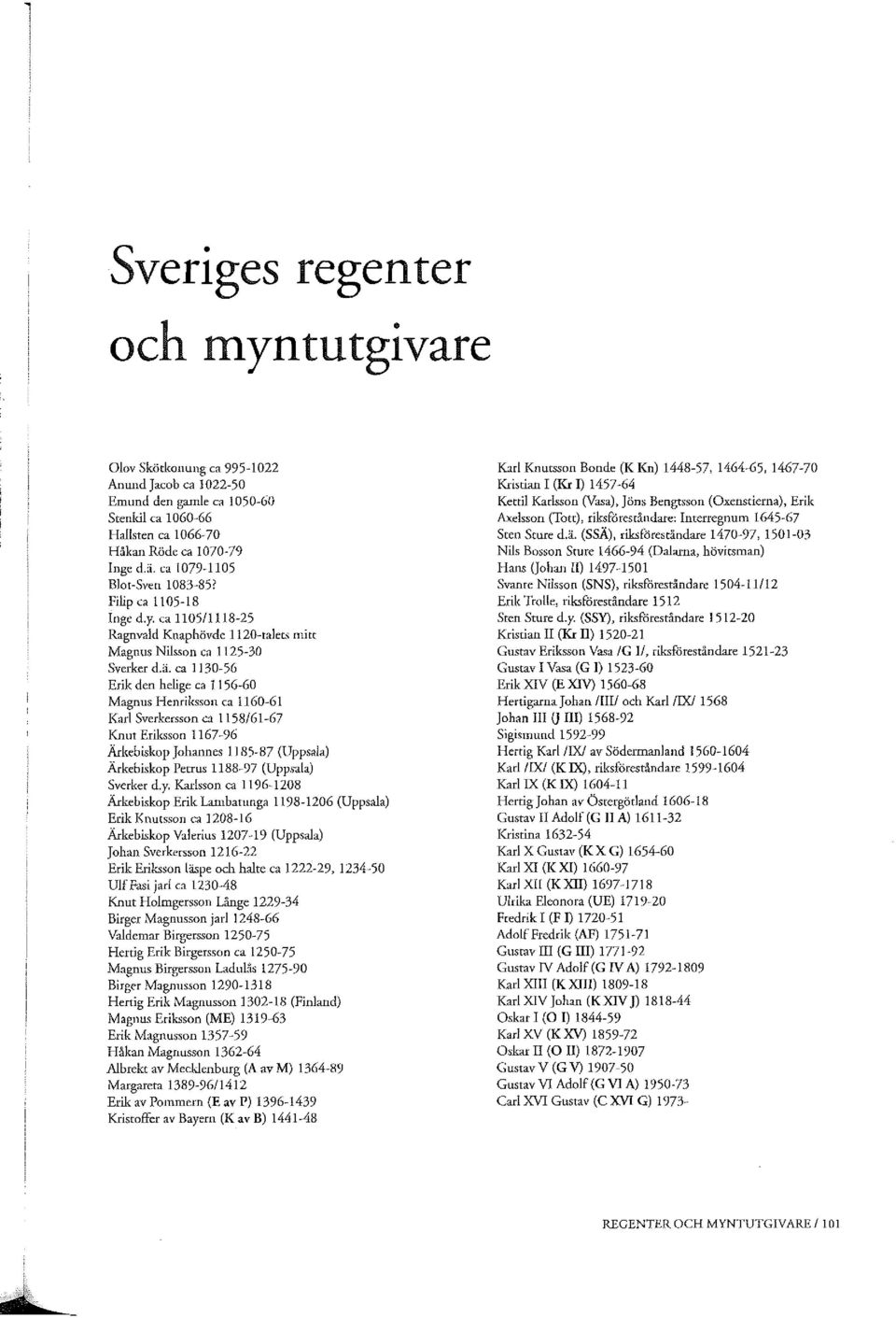 ca 1130-56 Erik den helige ca I 156-60 Magnus Henriksson ca 1160-61 Karl Sverkersson ca 1158/61-67 Knut Eriksson 1167-96 Ärkebiskop Johannes 1185-87 (Uppsala) Ärkebiskop Petrus 1188-97 (Uppsala)