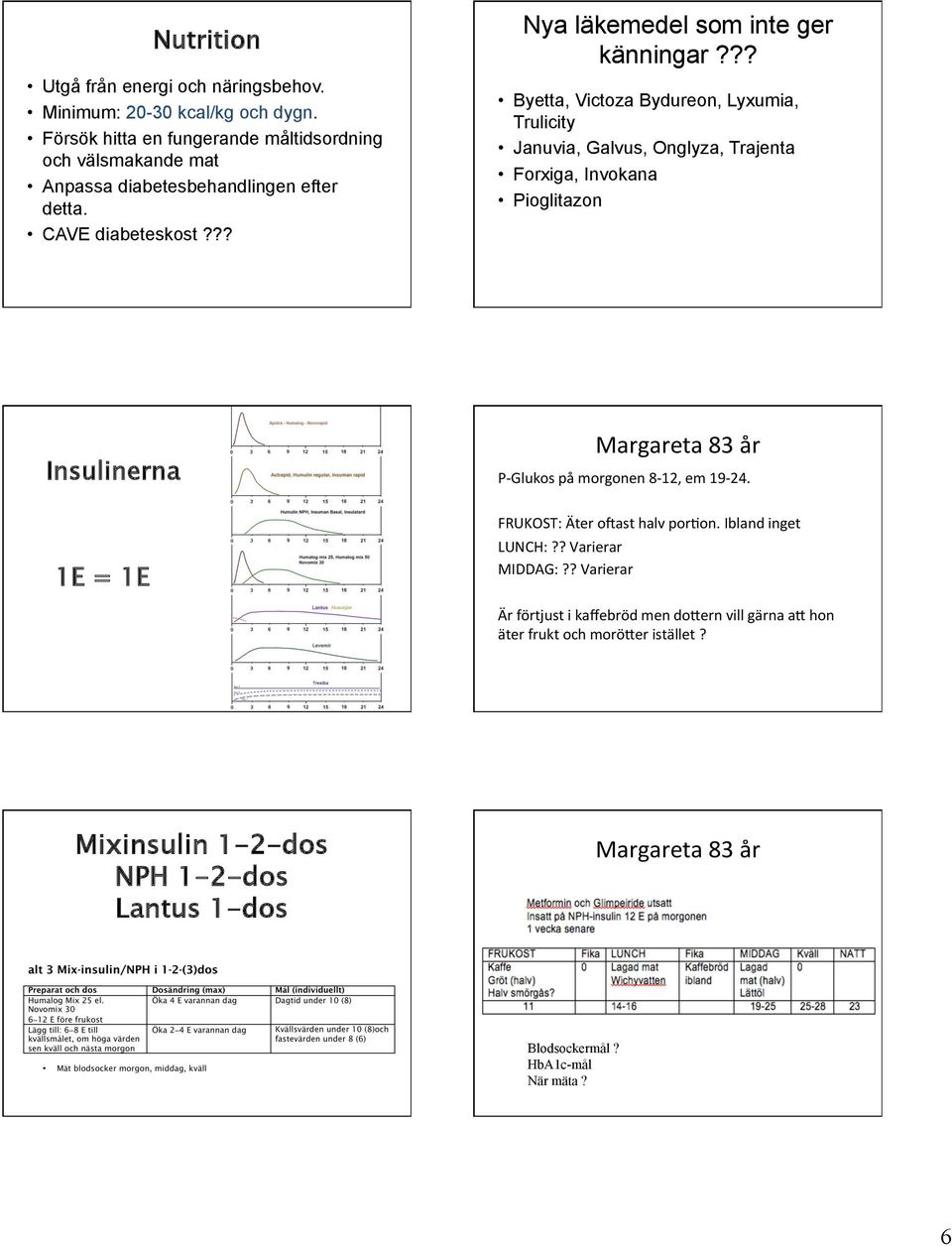 ?? Byetta, Victoza Bydureon, Lyxumia, Trulicity Januvia, Galvus, Onglyza, Trajenta Forxiga, Invokana Pioglitazon Insulinerna 1E = 1E Margareta 83 år P- Glukos på morgonen