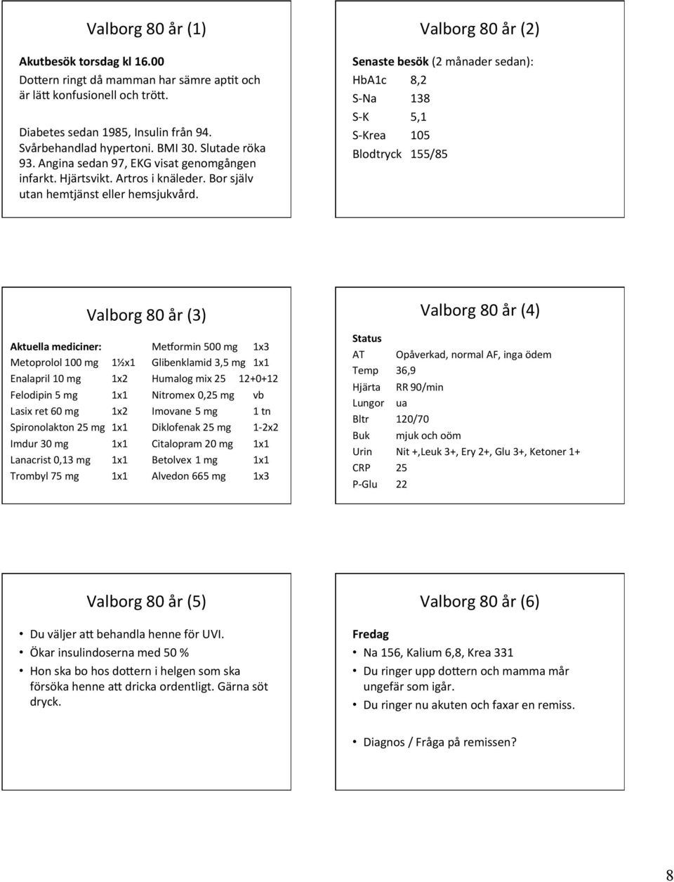 Valborg 80 år (2) Senaste besök (2 månader sedan): HbA1c 8,2 S- Na 138 S- K 5,1 S- Krea 105 Blodtryck 155/85 Senaste besök: 2 månader sedan: HbA1c 8,2, S- Na 138, S- K 5,1, S- Krea 105, Blodtryck