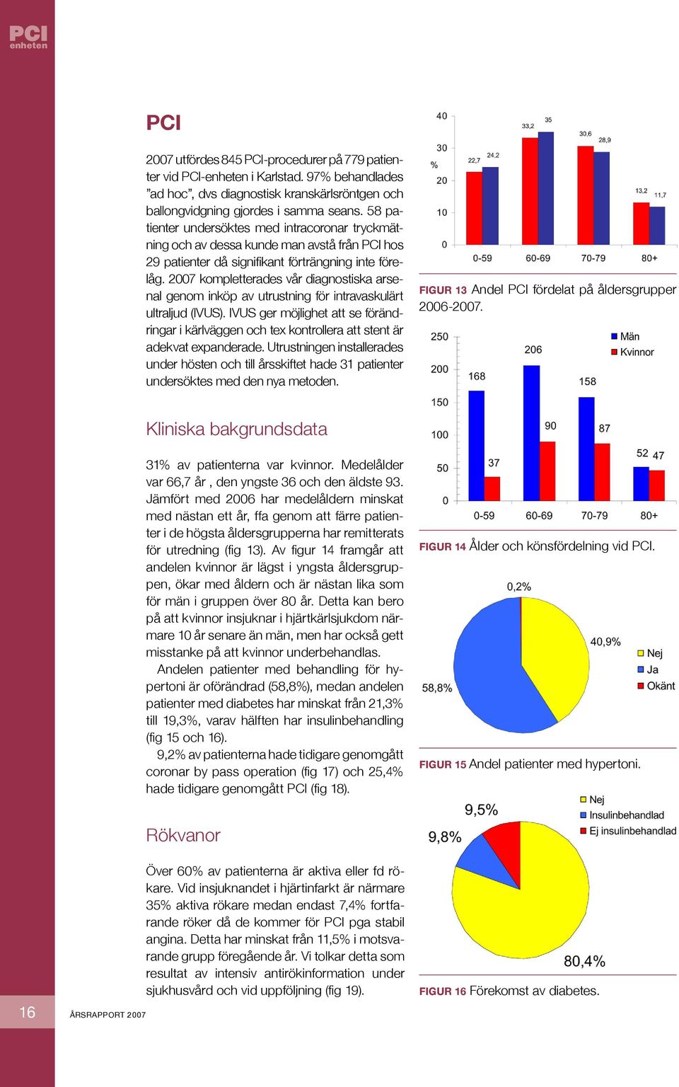 2007 kompletterades vår diagnostiska arsenal genom inköp av utrustning för intravaskulärt ultraljud (IVUS).