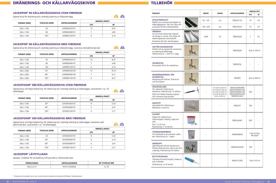 och utvändig isolering av källaryttervägg. Levereras med pålimmad duk. 80 24 STK M 2 PRODUKT BREDD LÄNGD AVSLUTNINGSLIST Plastlist som monteras på toppen av källarväggsskivan.