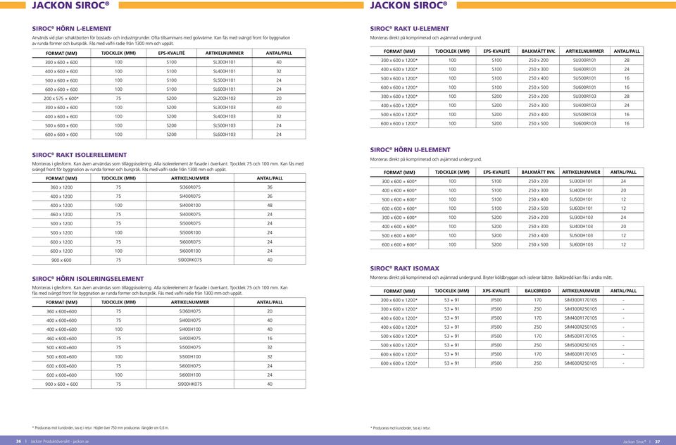 FORMAT EPS-KVALITÉ ANTAL/PALL 300 x 600 + 600 100 S100 SL300H101 40 400 x 600 + 600 100 S100 SL400H101 32 0 x 600 + 600 100 S100 SL0H101 24 600 x 600 + 600 100 S100 SL600H101 24 0 x 575 + 600* 75 S0