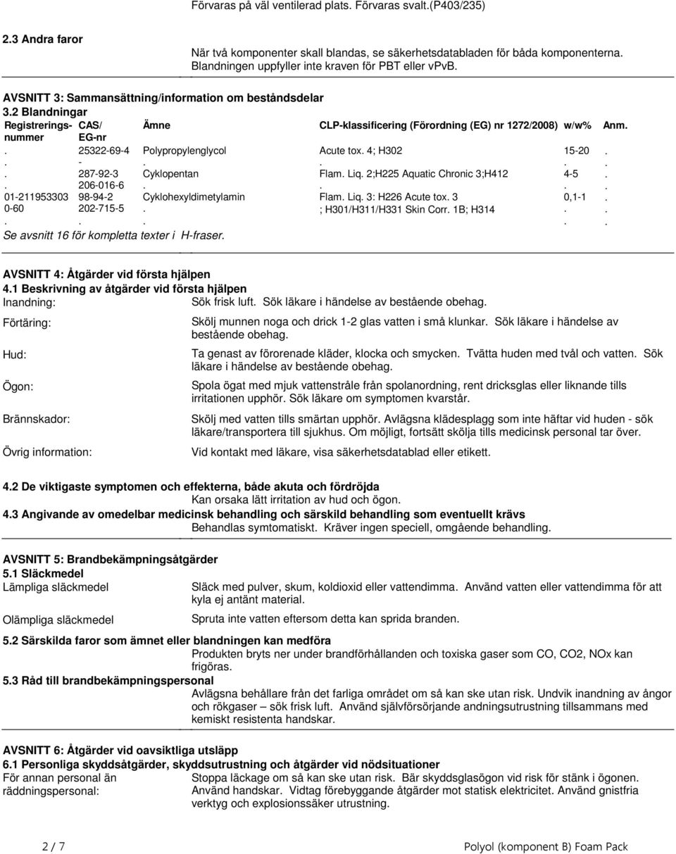 25322-69-4-287-92-3 206-016-6 98-94-2 202-715-5 Polypropylenglycol Cyklopentan Cyklohexyldimetylamin Acute tox 4; H302 Flam Liq 2;H225 Aquatic Chronic 3;H412 Flam Liq 3: H226 Acute tox 3 ;
