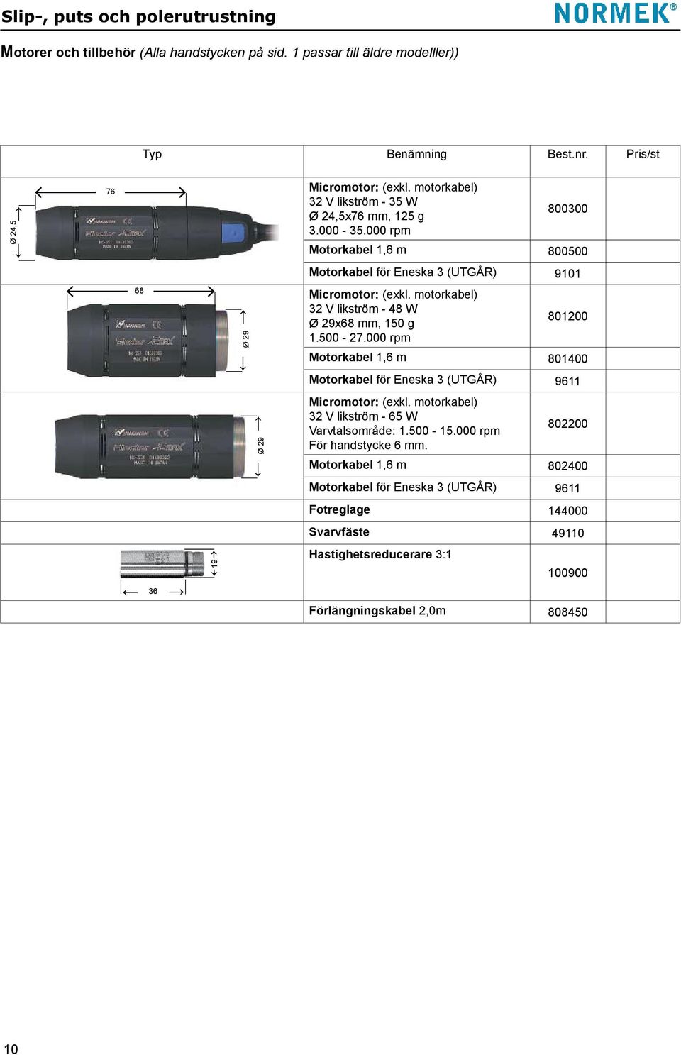 motorkabel) 32 V likström - 48 W 801200 Ø 29x68 mm, 150 g 1.500-27.000 rpm Motorkabel 1,6 m 801400 Motorkabel för Eneska 3 (UTGÅR) 9611 Ø 29 Micromotor: (exkl.