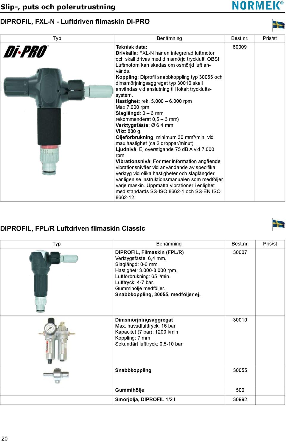 Hastighet: rek. 5.000 6.000 rpm Max 7.000 rpm Slaglängd: 0 6 mm rekommenderat 0,5 3 mm) Verktygsfäste: Ø 6,4 mm Vikt: 880 g Oljeförbrukning: minimum 30 mm³/min.