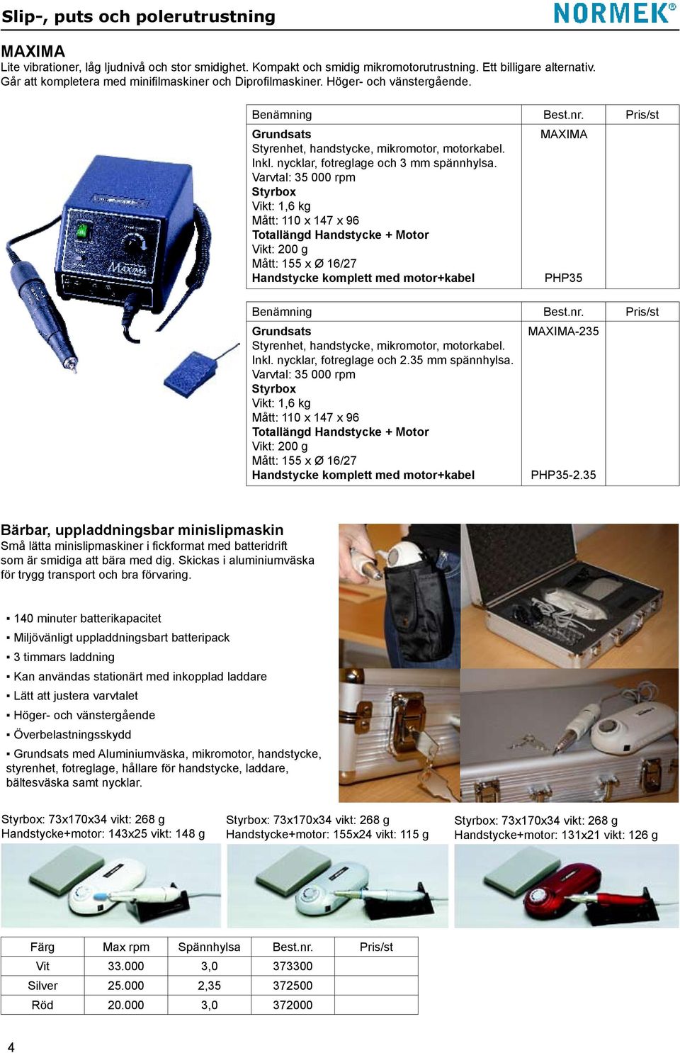 Varvtal: 35 000 rpm Styrbox Vikt: 1,6 kg Mått: 110 x 147 x 96 Totallängd Handstycke + Motor Vikt: 200 g Mått: 155 x Ø 16/27 Handstycke komplett med motor+kabel MAXIMA PHP35 Benämning Grundsats