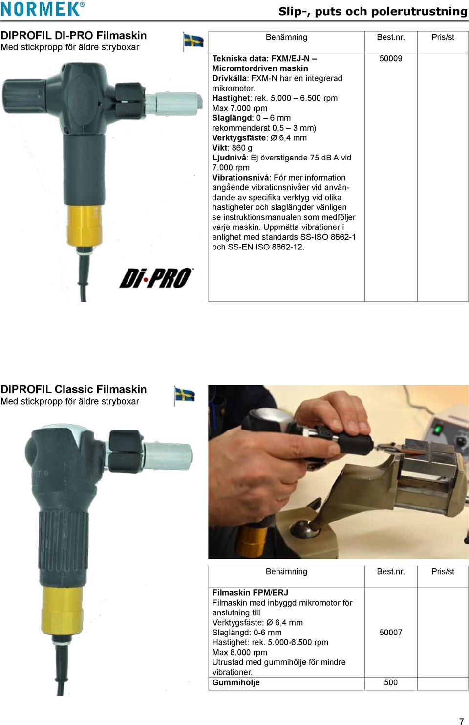 000 rpm Vibrationsnivå: För mer information angående vibrationsnivåer vid användande av specifika verktyg vid olika hastigheter och slaglängder vänligen se instruktionsmanualen som medföljer varje