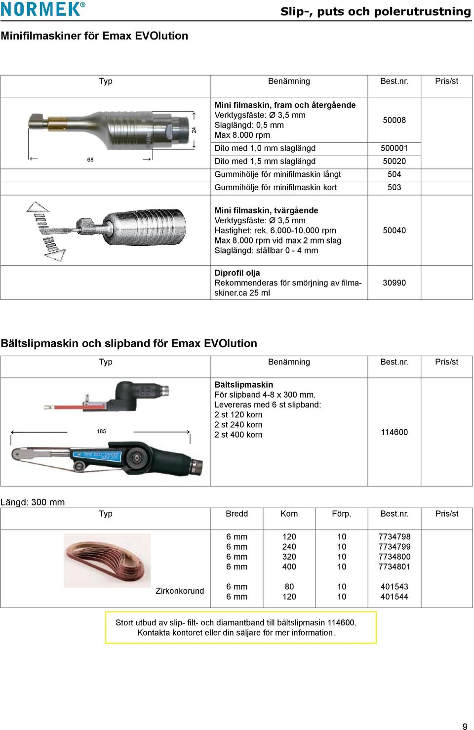 mm Hastighet: rek. 6.000-10.000 rpm Max 8.000 rpm vid max 2 mm slag Slaglängd: ställbar 0-4 mm Diprofil olja Rekommenderas för smörjning av filmaskiner.