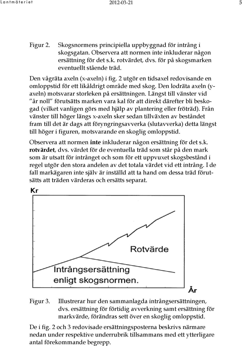 Den lodräta axeln (yaxeln) motsvarar storleken på ersättningen.