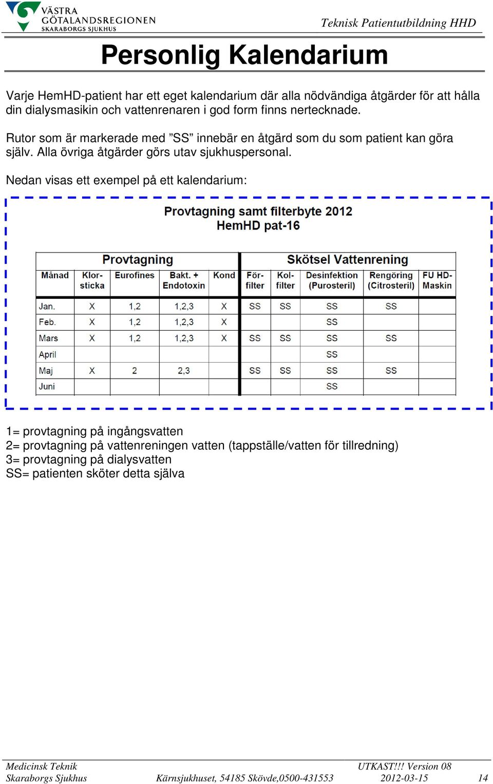 Alla övriga åtgärder görs utav sjukhuspersonal.