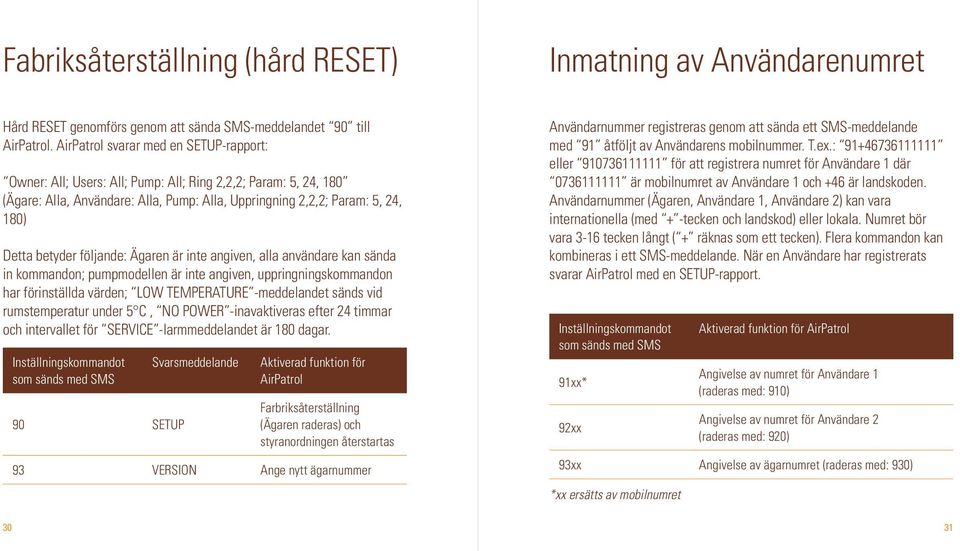 följande: Ägaren är inte angiven, alla användare kan sända in kommandon; pumpmodellen är inte angiven, uppringningskommandon har förinställda värden; LOW TEMPERATURE -meddelandet sänds vid