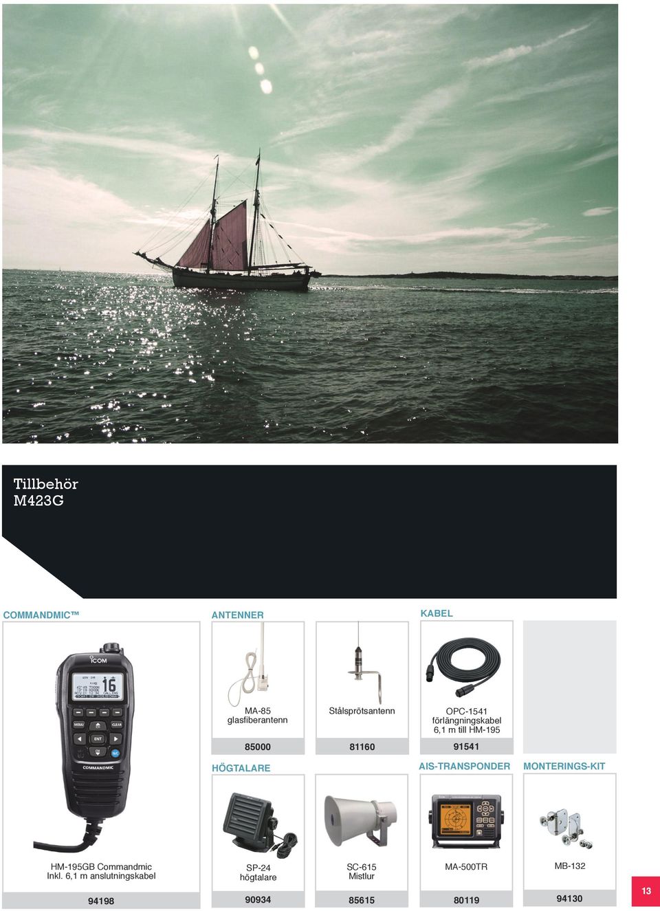 HÖGTALARE AIS-TRANSPONDER MONTERINGS-KIT HM-195GB Commandmic Inkl.