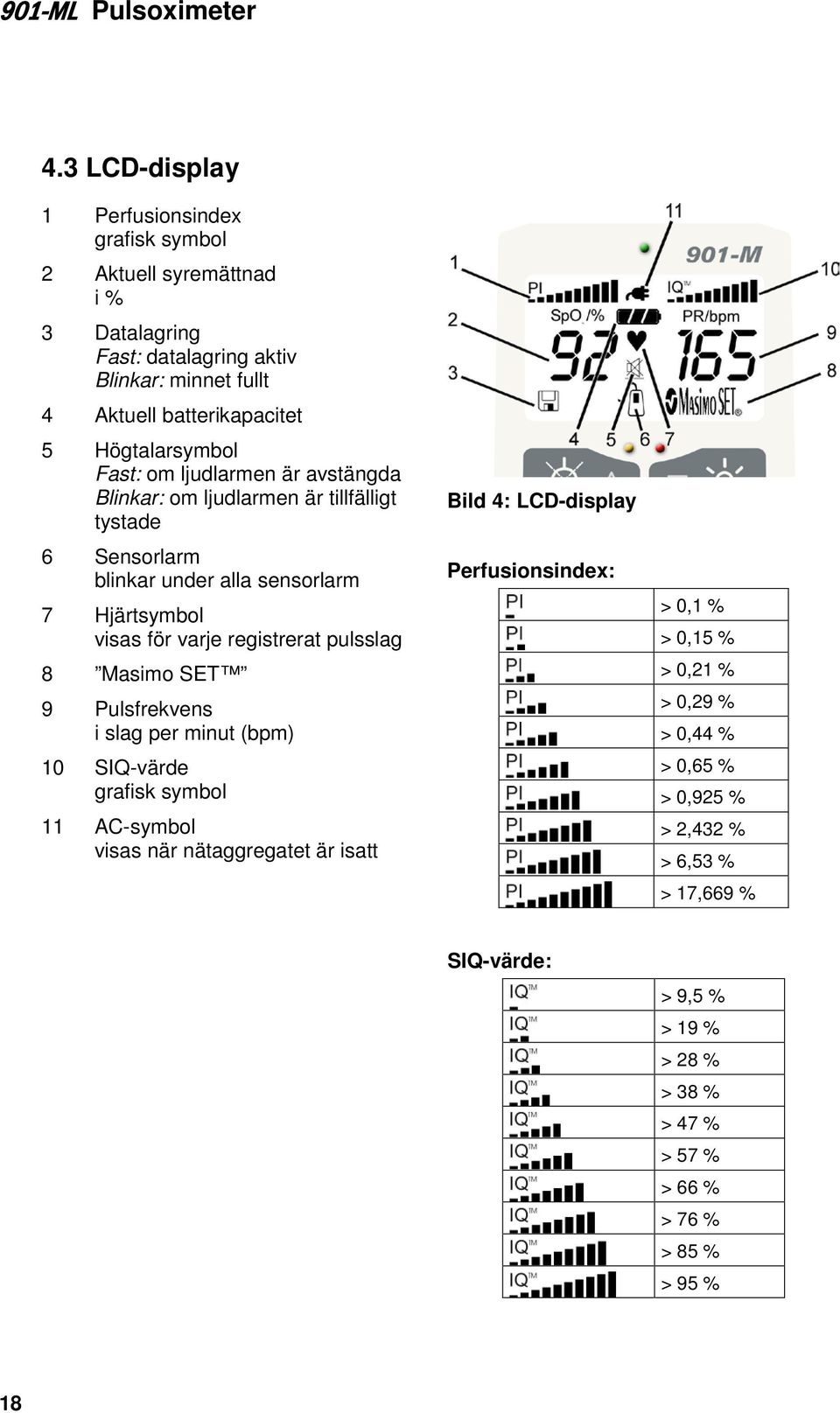 registrerat pulsslag 8 Masimo SET 9 Pulsfrekvens i slag per minut (bpm) 10 SIQ-värde grafisk symbol 11 AC-symbol visas när nätaggregatet är isatt Bild 4: LCD-display