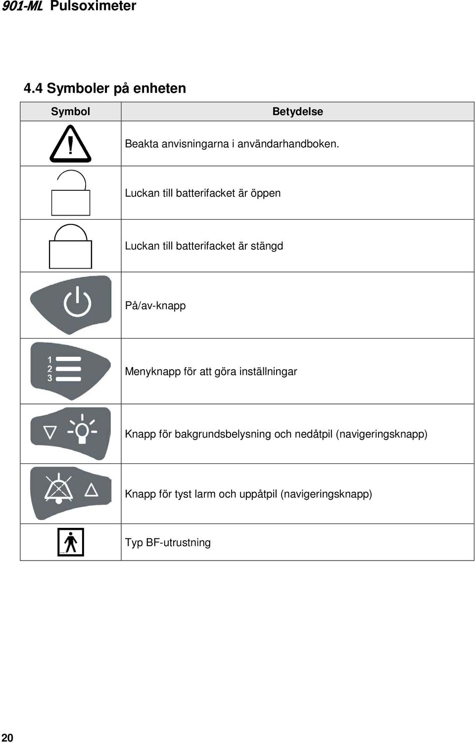 Menyknapp för att göra inställningar Knapp för bakgrundsbelysning och nedåtpil