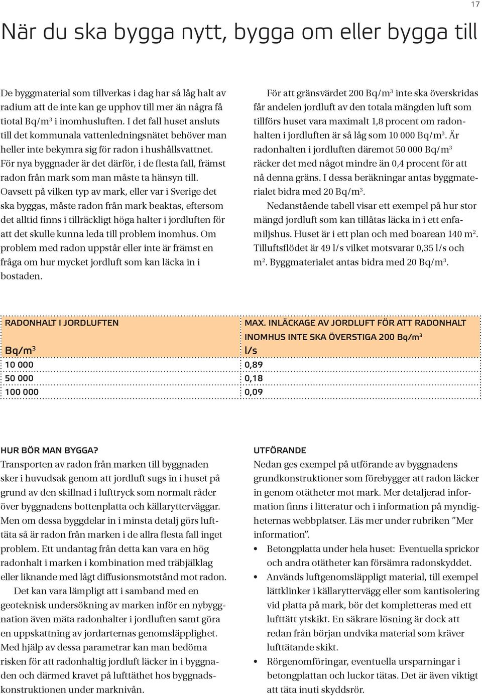 För nya byggnader är det därför, i de flesta fall, främst radon från mark som man måste ta hänsyn till.