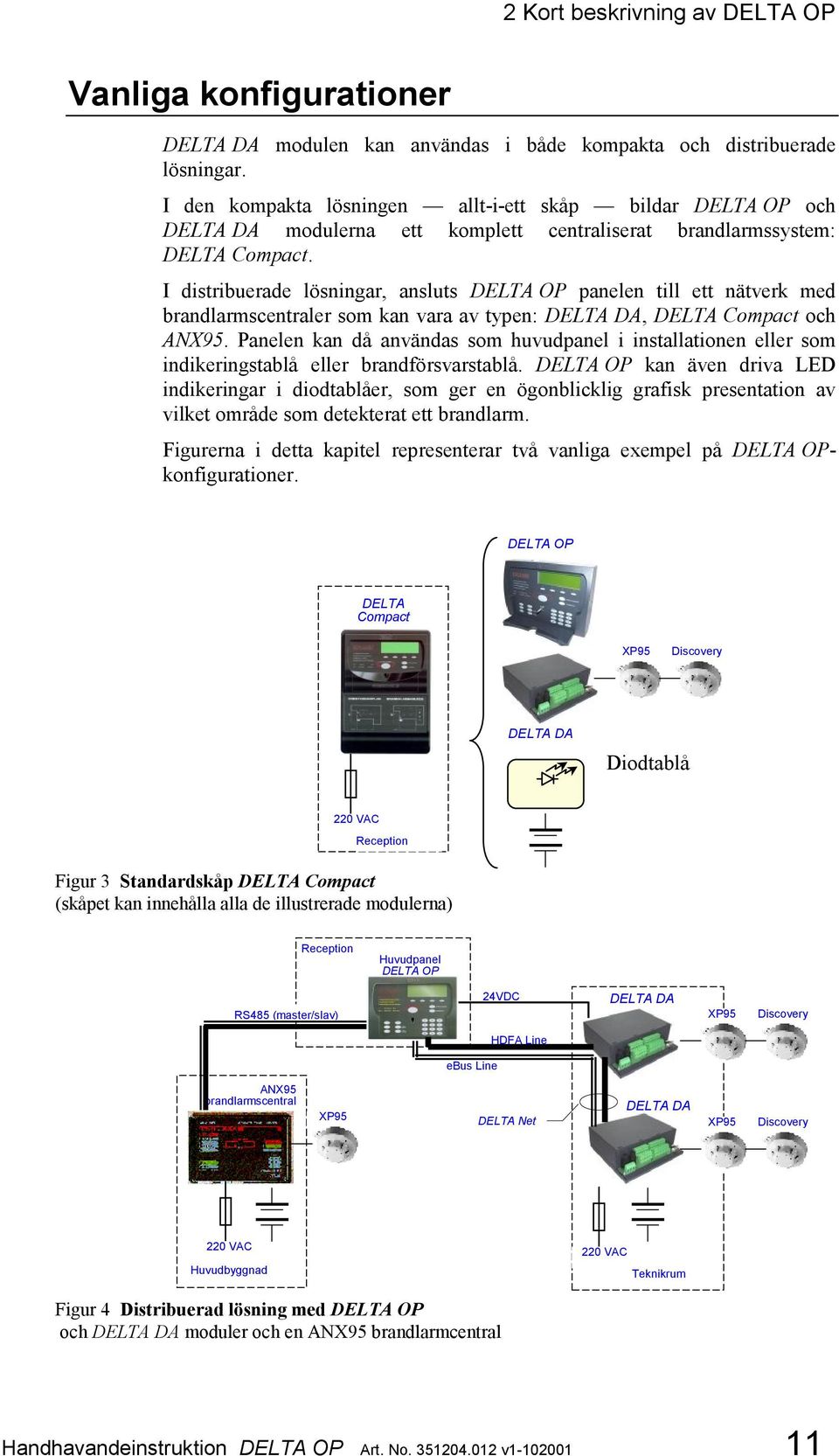 I distribuerade lösningar, ansluts DELTA OP panelen till ett nätverk med brandlarmscentraler som kan vara av typen: DELTA DA, DELTA Compact och ANX95.