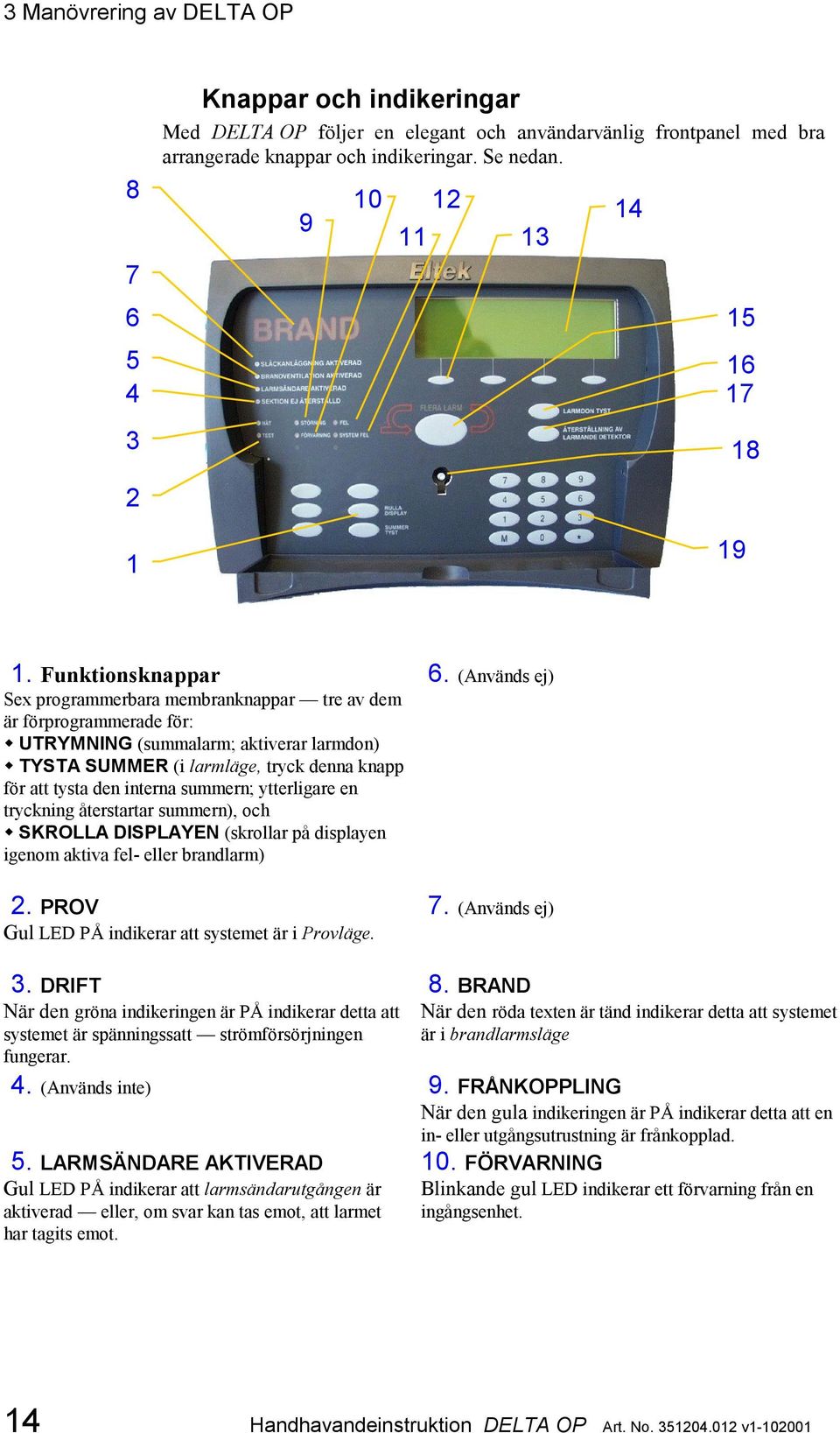 Funktionsknappar Sex programmerbara membranknappar tre av dem är förprogrammerade för: UTRYMNING (summalarm; aktiverar larmdon) TYSTA SUMMER (i larmläge, tryck denna knapp för att tysta den interna