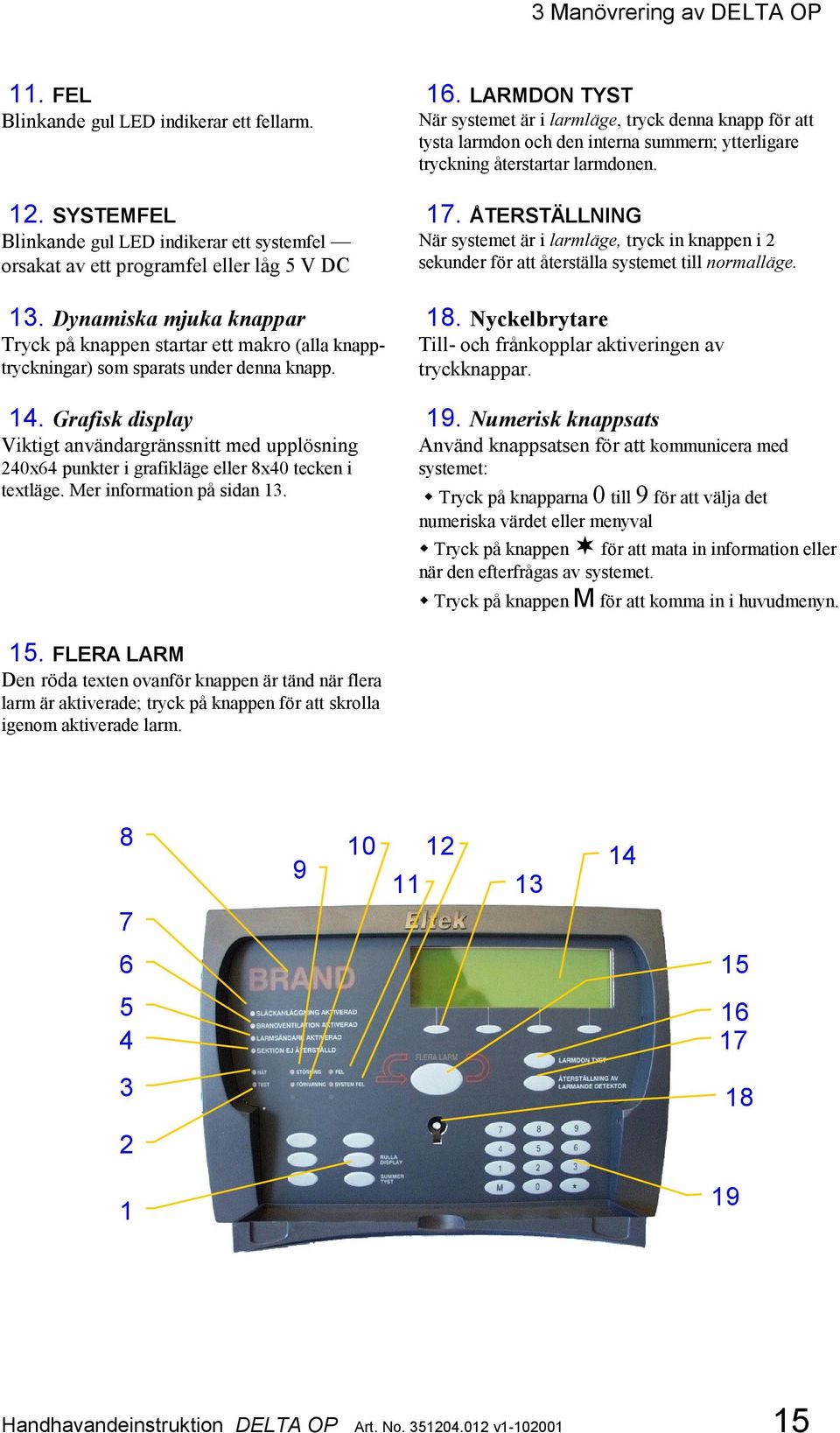 Grafisk display Viktigt användargränssnitt med upplösning 240x64 punkter i grafikläge eller 8x40 tecken i textläge. Mer information på sidan 13. 16.