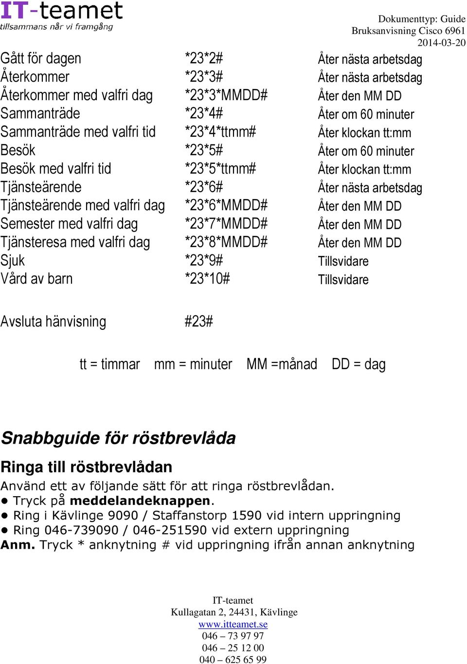 Åter den MM DD Semester med valfri dag *23*7*MMDD# Åter den MM DD Tjänsteresa med valfri dag *23*8*MMDD# Åter den MM DD Sjuk *23*9# Tillsvidare Vård av barn *23*10# Tillsvidare Avsluta hänvisning