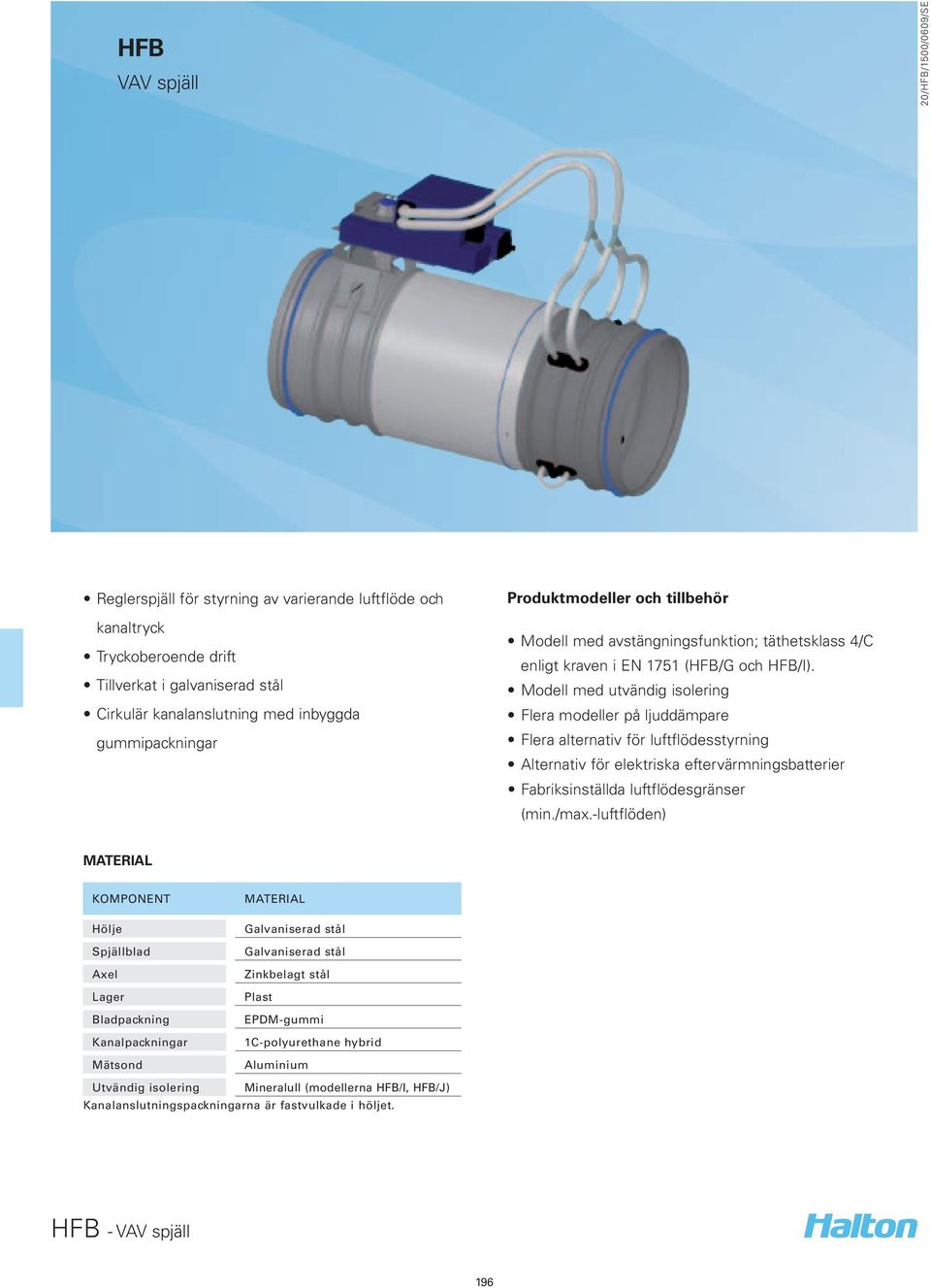 Modell med utvändig isolering Flera modeller på ljuddämpare Flera alternativ för luftflödesstyrning Alternativ för elektriska eftervärmningsbatterier Fabriksinställda luftflödesgränser (min./max.