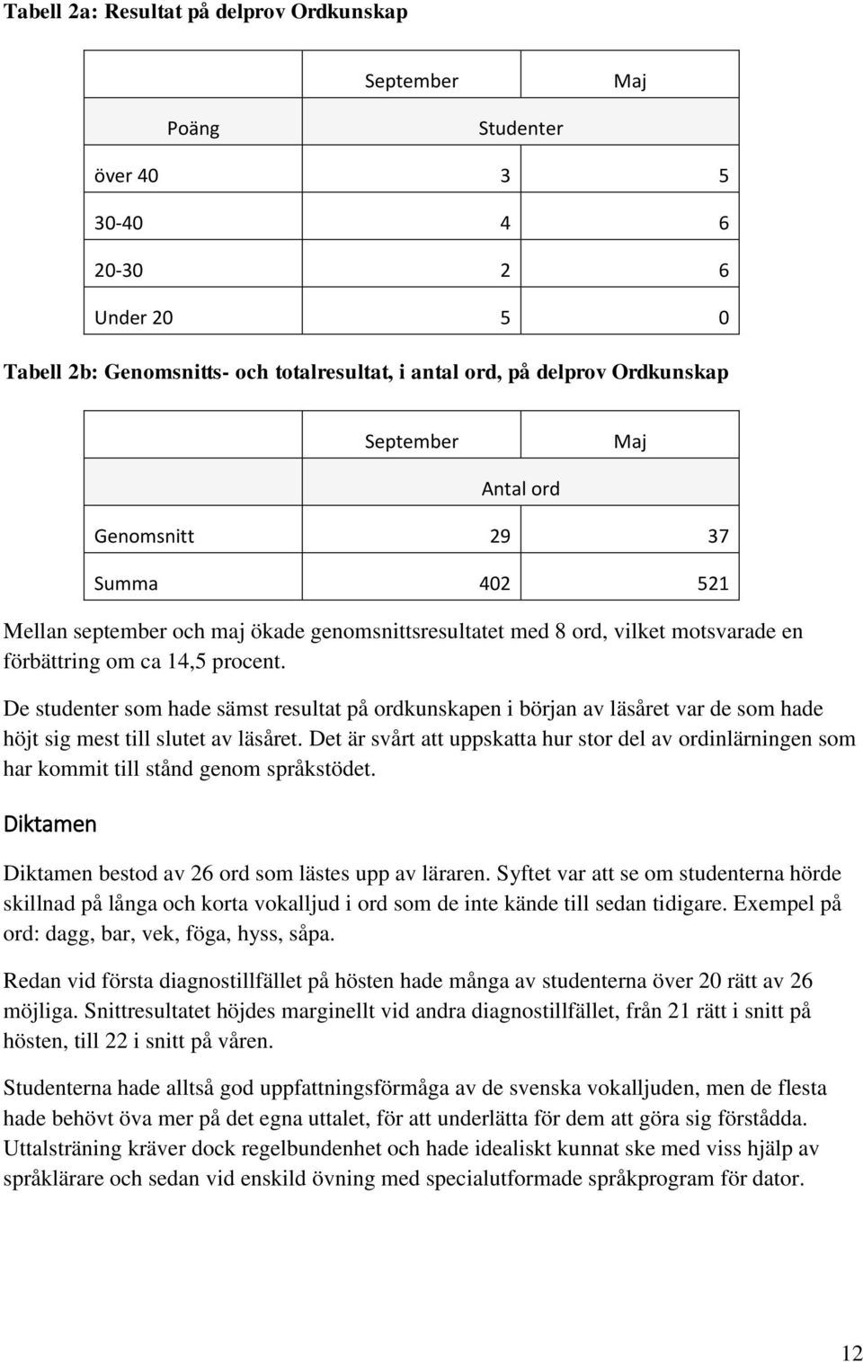 De studenter som hade sämst resultat på ordkunskapen i början av läsåret var de som hade höjt sig mest till slutet av läsåret.