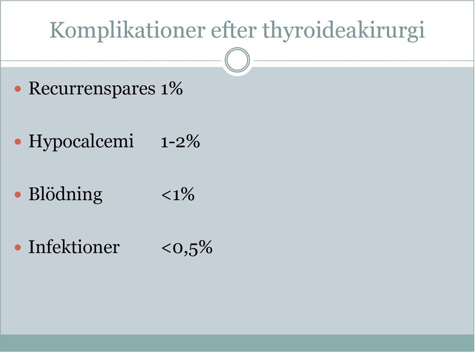 Recurrenspares 1%