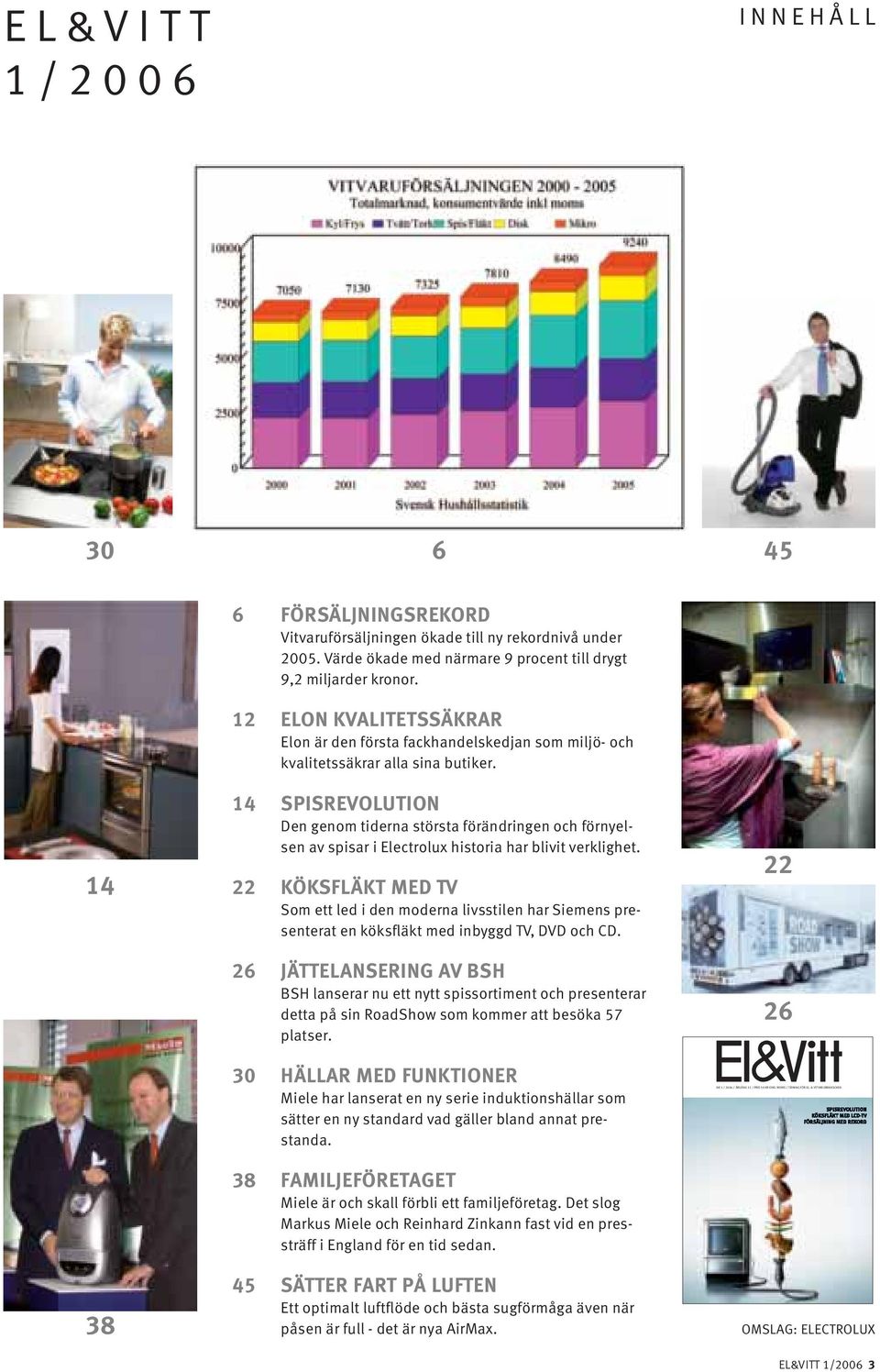 14 SPISREVOLUTION Den genom tiderna största förändringen och förnyelsen av spisar i Electrolux historia har blivit verklighet.